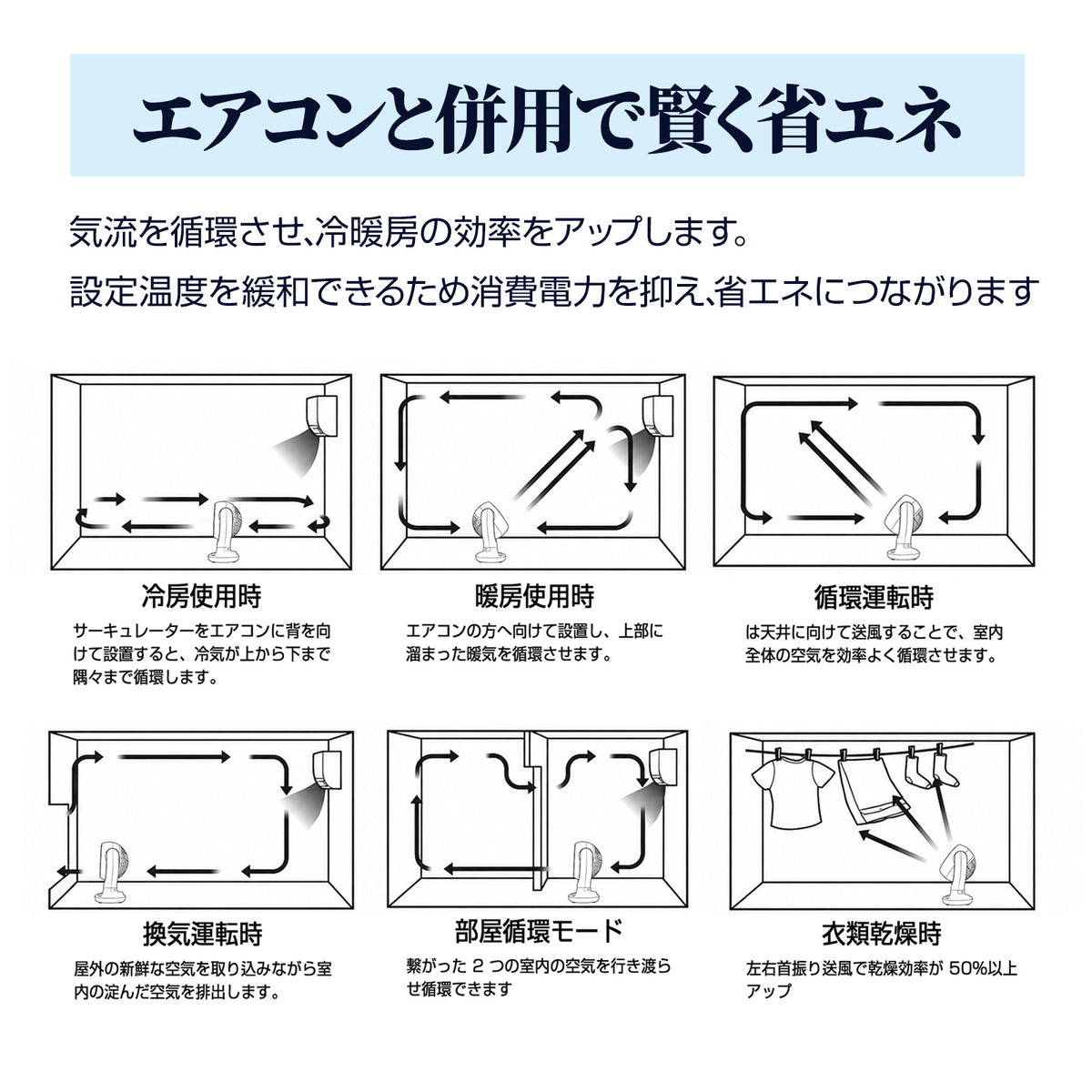 Aaoyun D4 コードレスサーキュレーター｜卓上型・12000mAh・30畳対応・3D自動首振り