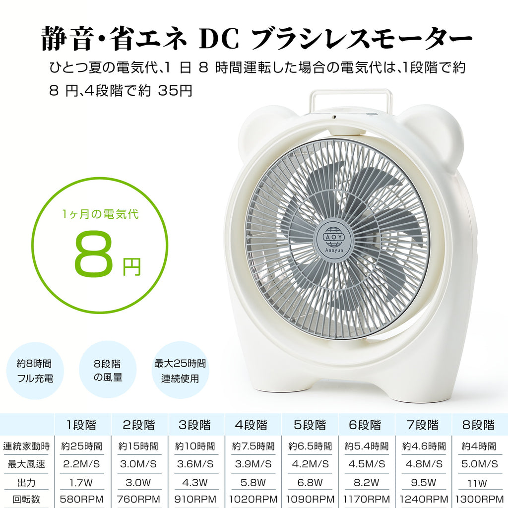 Aaoyun D5 コードレス床置きサーキュレーター｜省エネ・最長25時間・35畳対応・持ち運び簡単