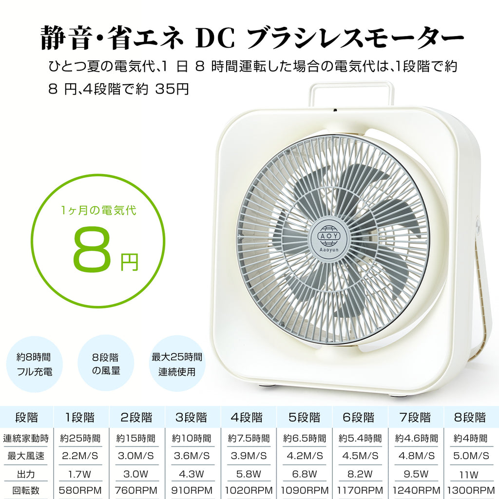 Aaoyun D7 ボックス型コードレスサーキュレーター｜床置き・最長25時間・35畳対応・組立不要