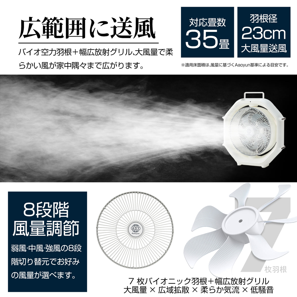 Aaoyun D8 コードレスサーキュレーター｜床置き型・12000mAh・最長25時間・35畳対応