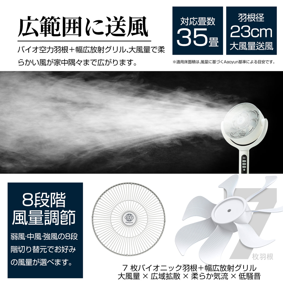 Aaoyun D9 コードレスサーキュレーター｜12000mAh・最長25時間・35畳対応・3D自動首振り