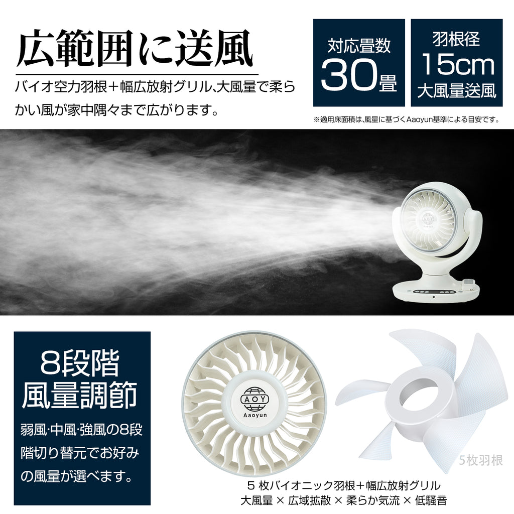 Aaoyun D4 コードレスサーキュレーター｜卓上型・12000mAh・30畳対応・3D自動首振り