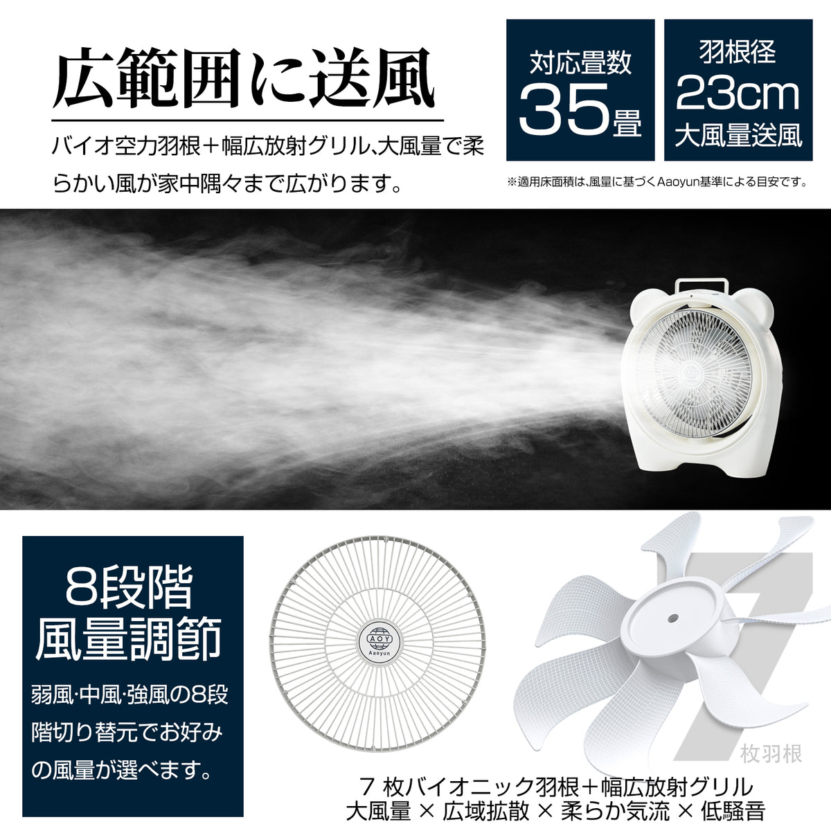 Aaoyun D5 コードレス床置きサーキュレーター｜省エネ・最長25時間・35畳対応・持ち運び簡単