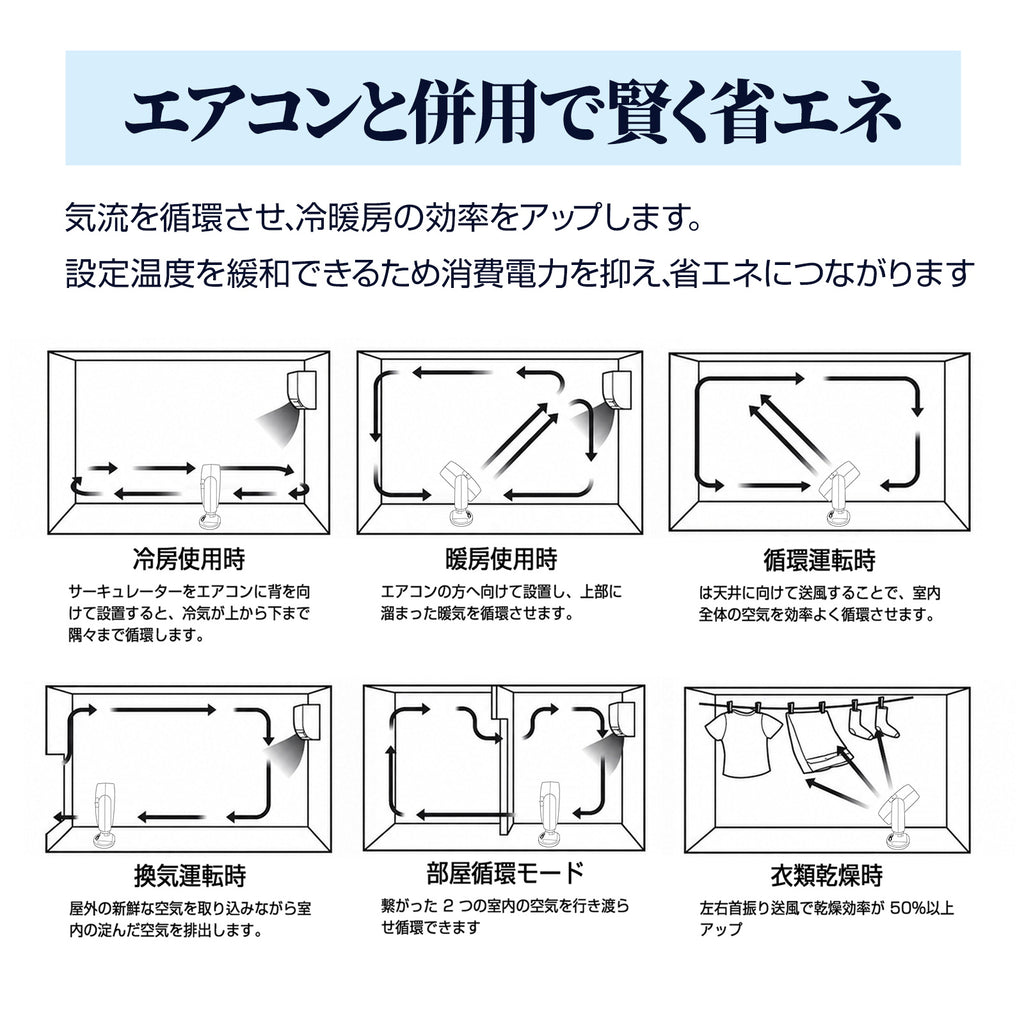 Aaoyun D6 コードレス床置きサーキュレーター｜丸洗い対応・最長25時間・35畳対応・3D自動首振り