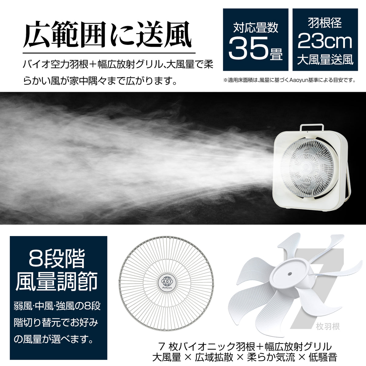 Aaoyun D7 ボックス型コードレスサーキュレーター｜床置き・最長25時間・35畳対応・組立不要