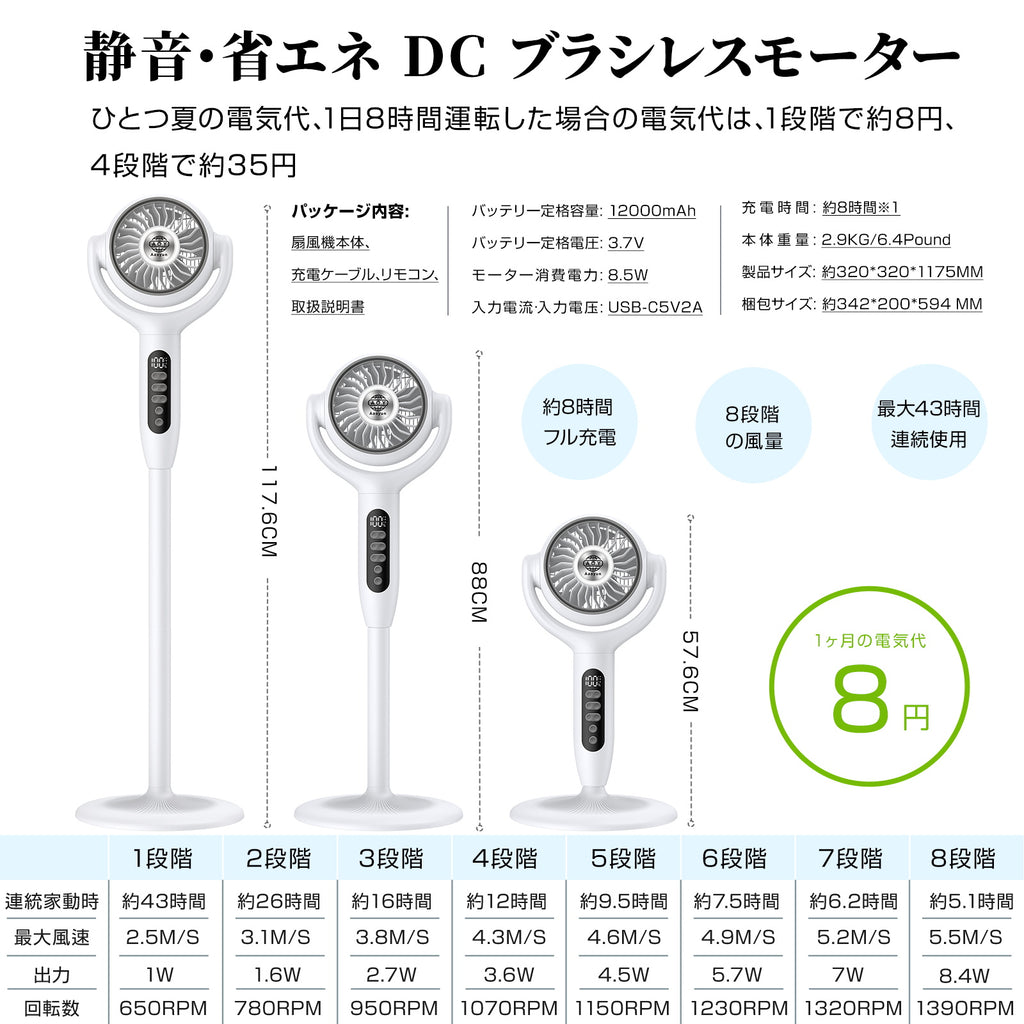 Aaoyun D1 コードレススタンドサーキュレーター｜3段階高さ調整・最長43時間・30畳対応・3D自動首振り