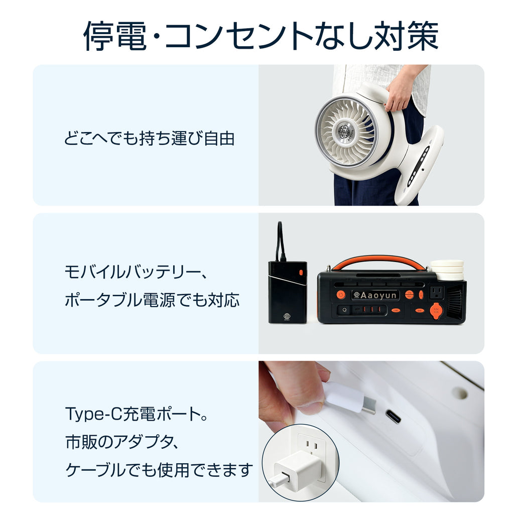 Aaoyun D4 コードレスサーキュレーター｜卓上型・12000mAh・30畳対応・3D自動首振り