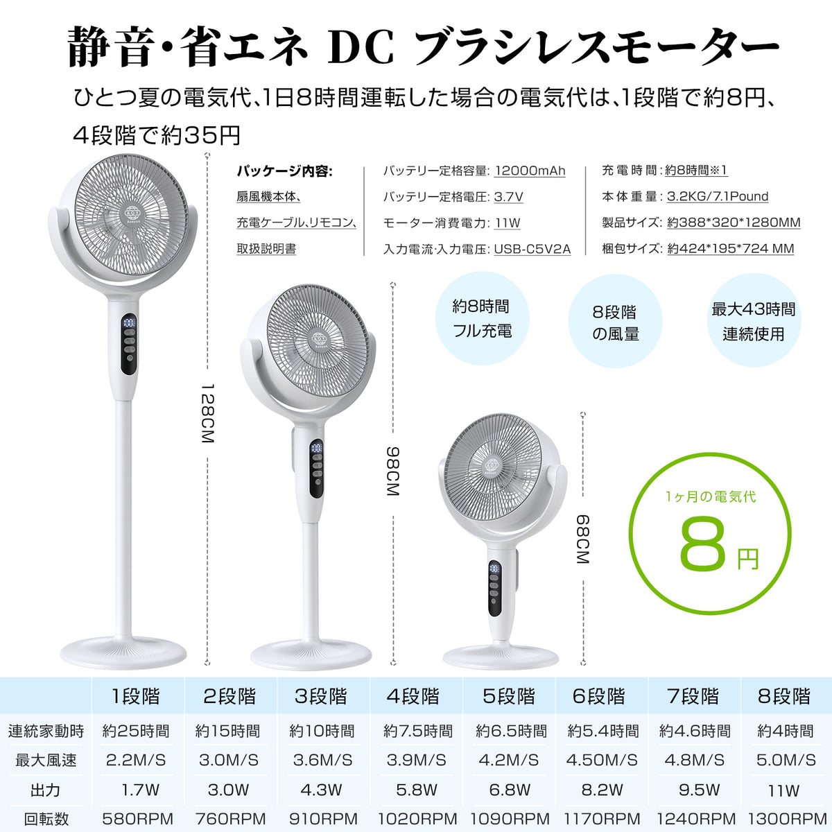 Aaoyun D9 コードレスサーキュレーター｜12000mAh・最長25時間・35畳対応・3D自動首振り