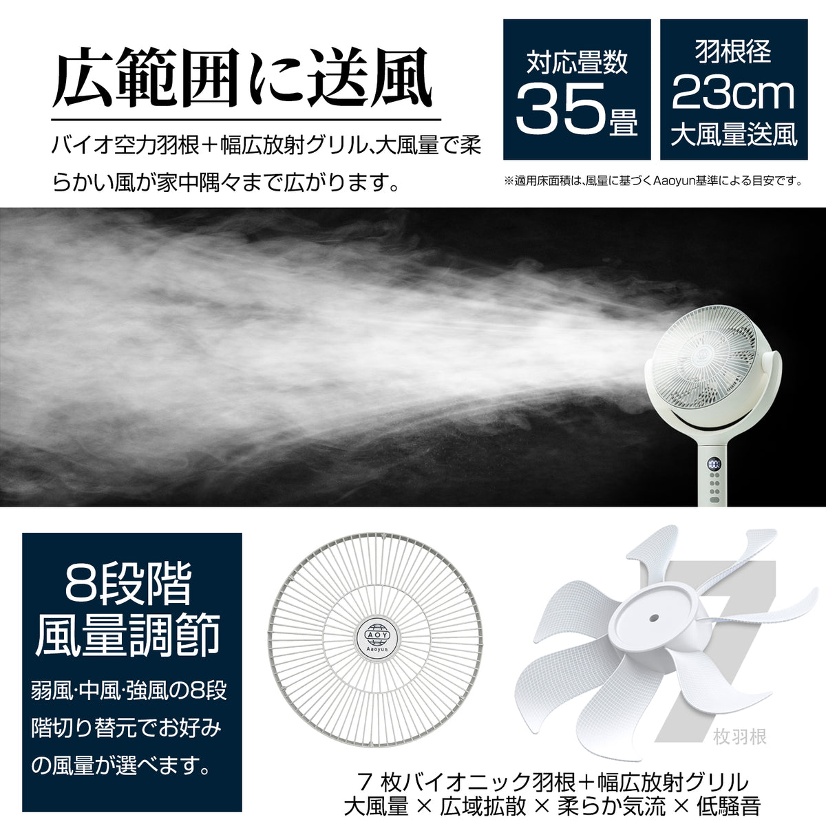 Aaoyun DX コードレススタンドサーキュレーター｜高さ3段階調整・最長25時間・35畳対応・3D自動首振り
