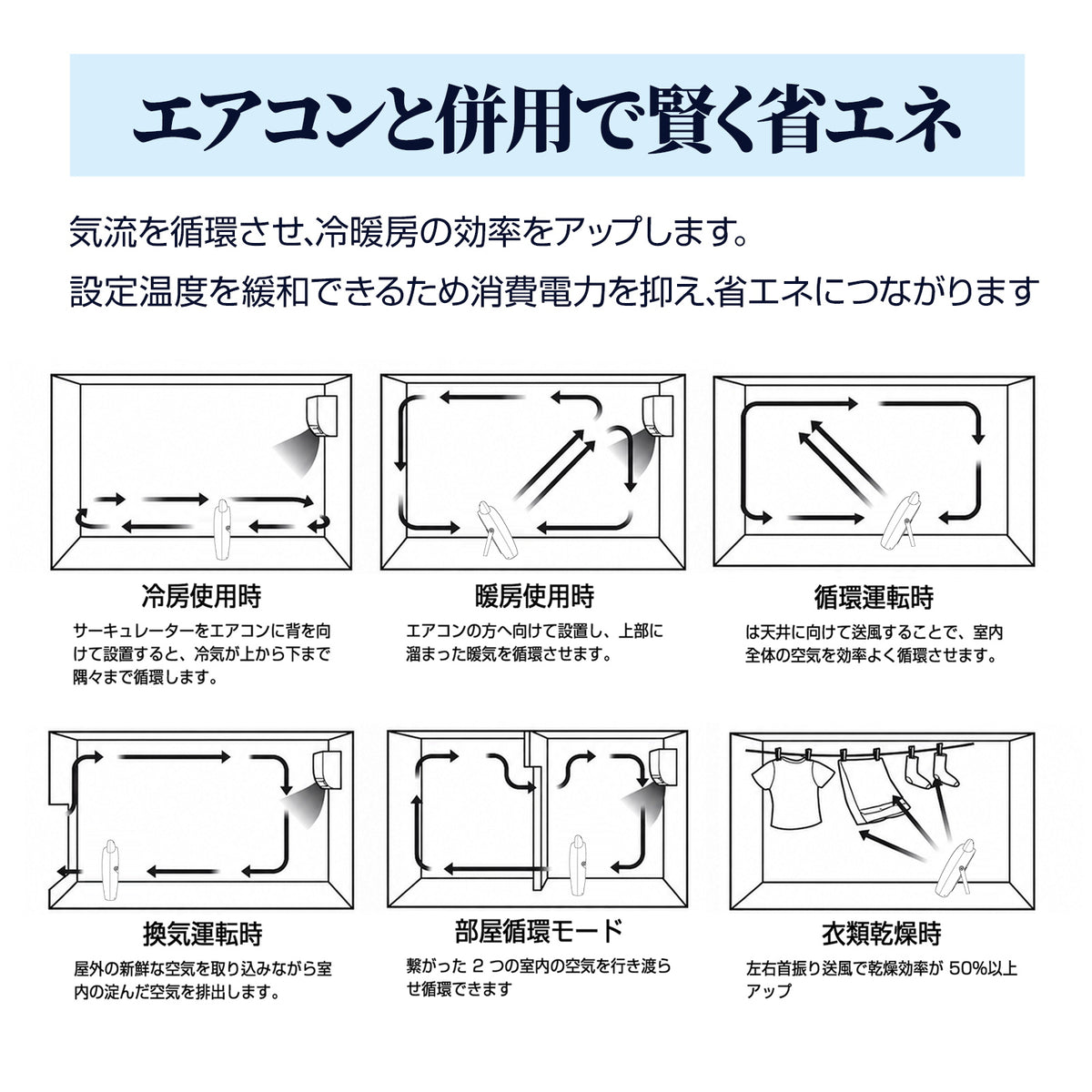 Aaoyun D5 コードレス床置きサーキュレーター｜省エネ・最長25時間・35畳対応・持ち運び簡単